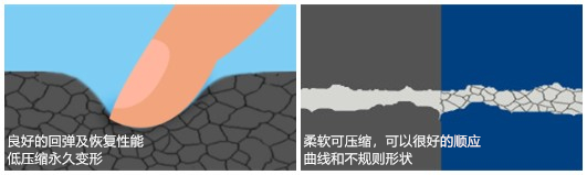 sgefoam.jpg sgefoam.jpg